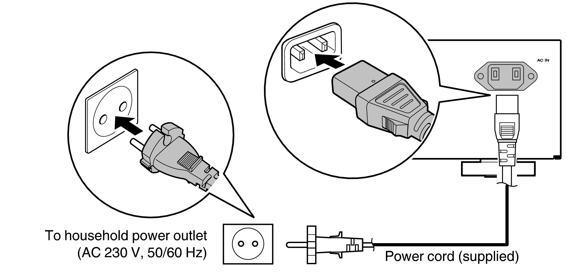 Conne AC CD5005